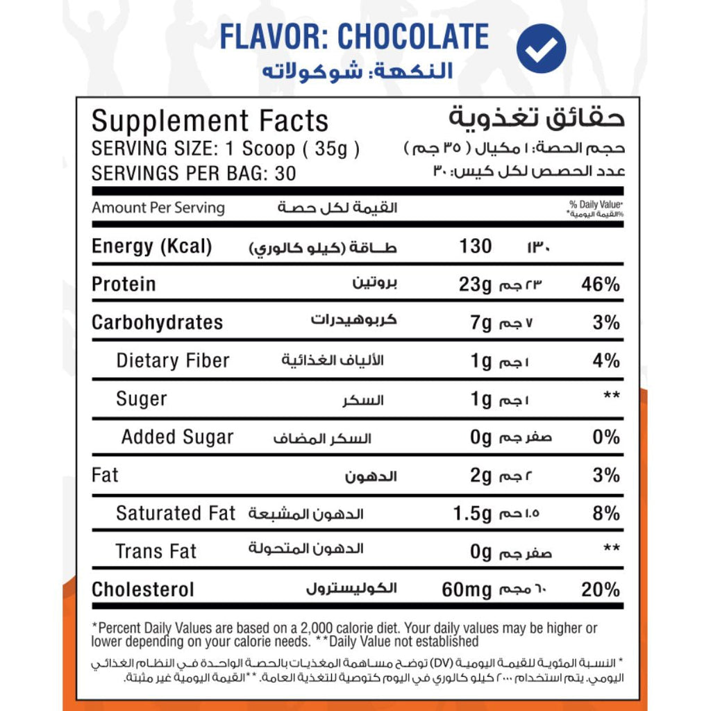360 Protein Powder Reda Ragab Signature 30Serv 1170G
