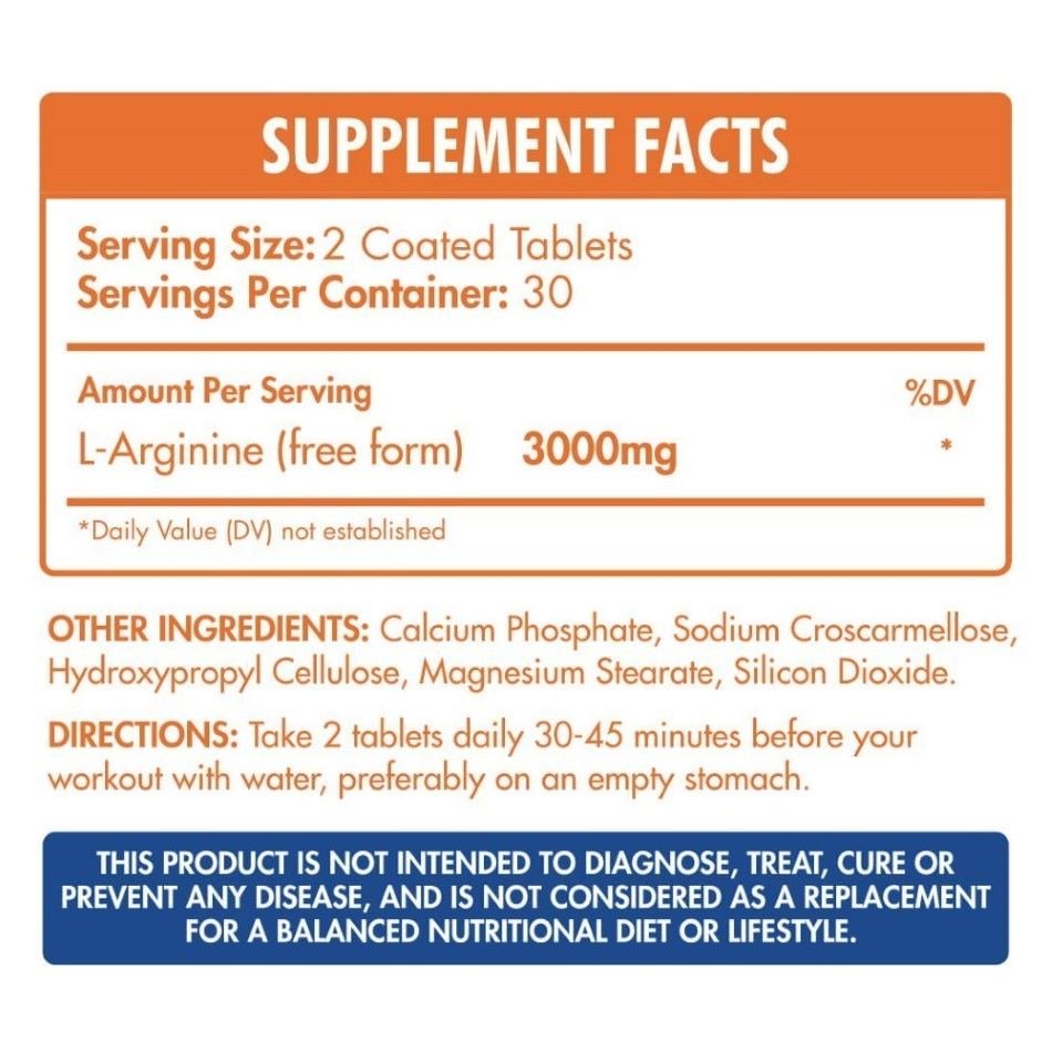 Arginine Coated Tablets