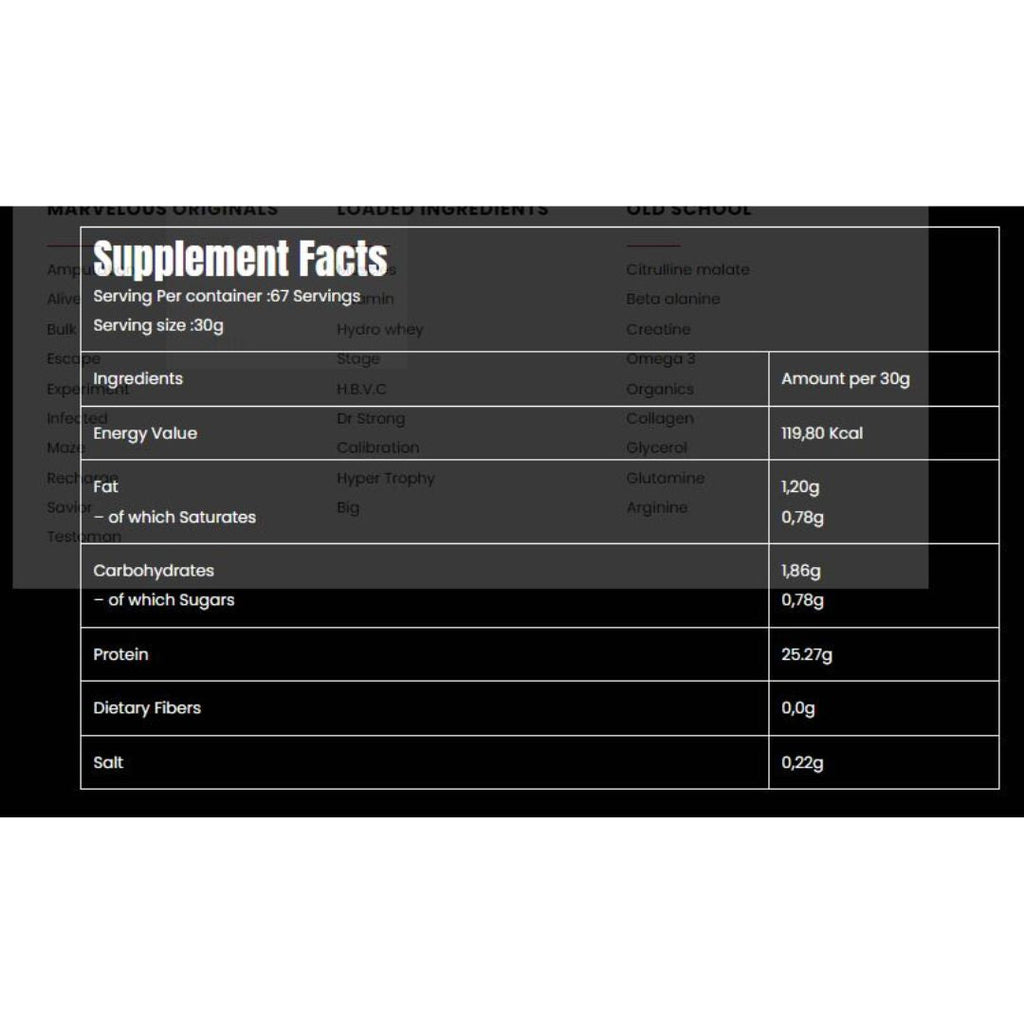 100% Hydrolyzed Whey Protein Isolate-67Serv