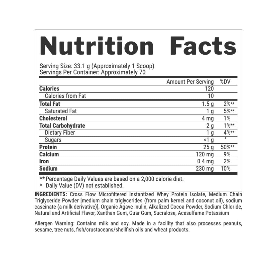 Iso Fit 2 Kg Chocolate