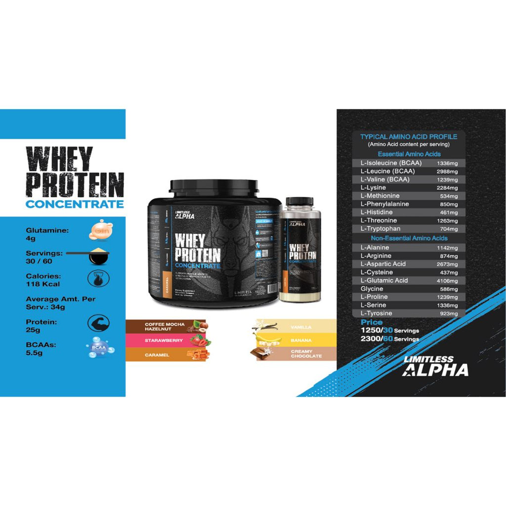 Strawberry Whey Protein Concentrate 30 Servings