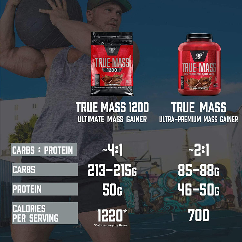 Truemass 1200 Strawberry 10.25Lb Whey Protein