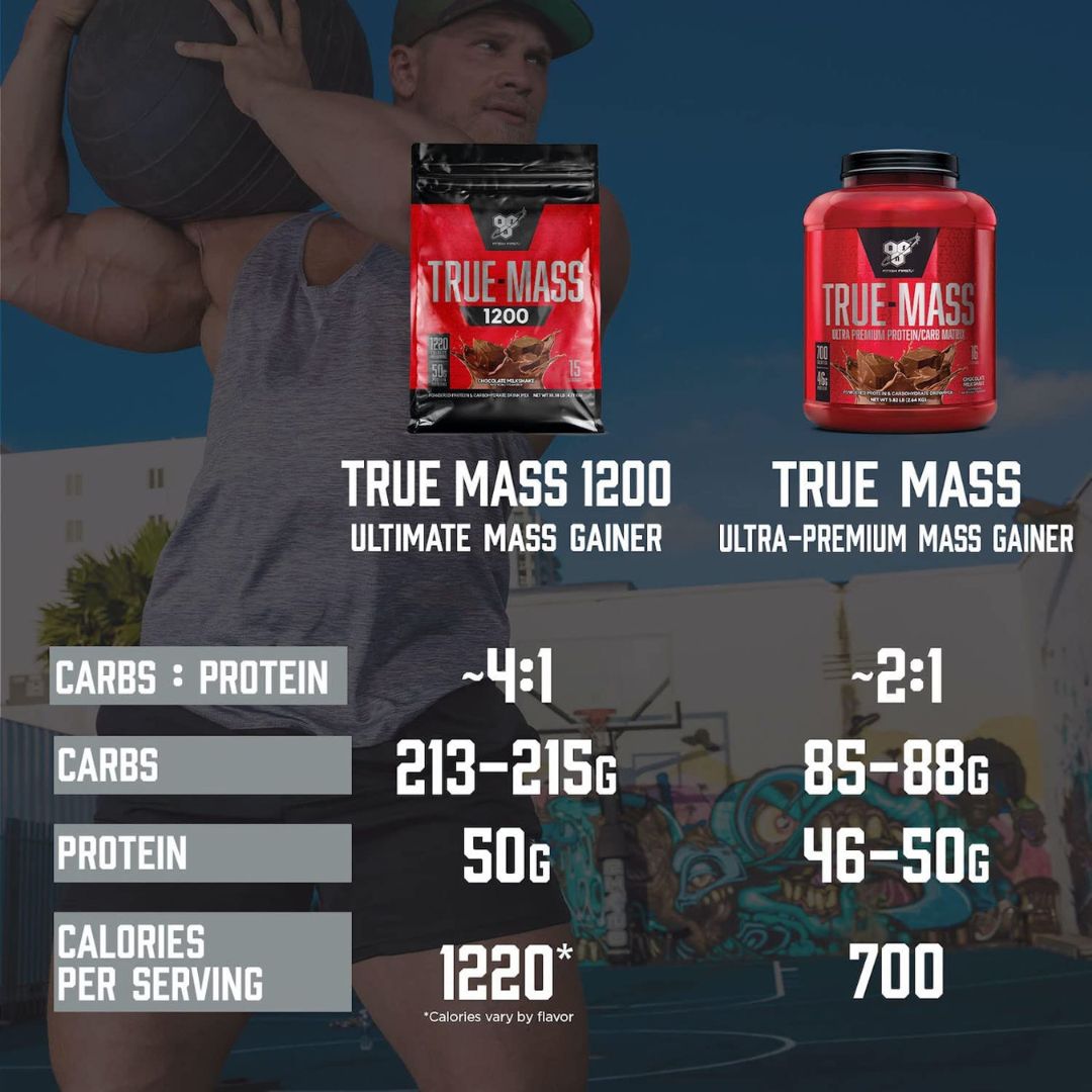 BSN Truemass 1200 Chocolate 10.38 LB