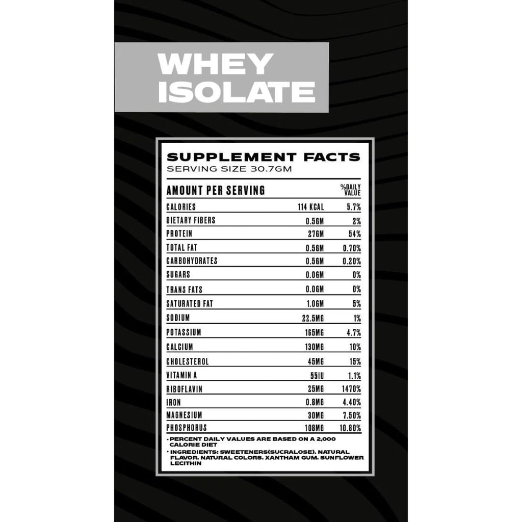 Iso Core 1Kg Whey Protein Isolate