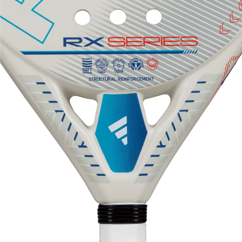 Rx Series Light 3.4